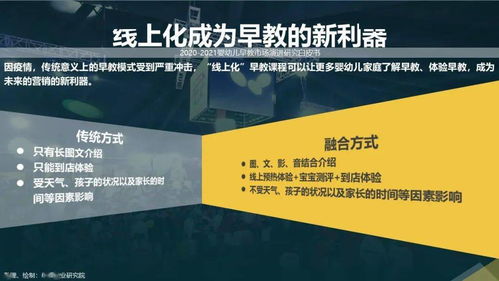 后疫情時代嬰幼兒早教市場演進(jìn)研究白皮書（2020-2021）——洞察、挑戰(zhàn)與未來咨詢策劃服務(wù)