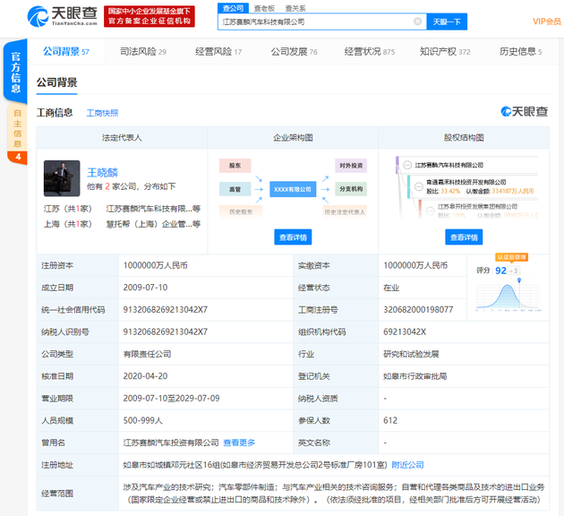 工廠被查封、賬戶被凍結(jié) 賽麟汽車(chē)耗盡59億融資